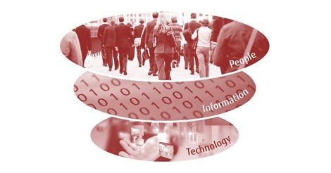 Fujitsu Technologie und Services Vision