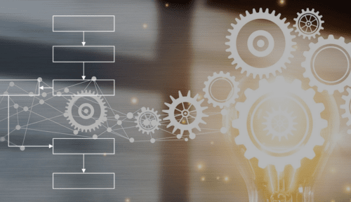 Wie Ihnen Process Mining hilft, Prozessverbesserungen erfolgreicher und dynamischer umzusetzen