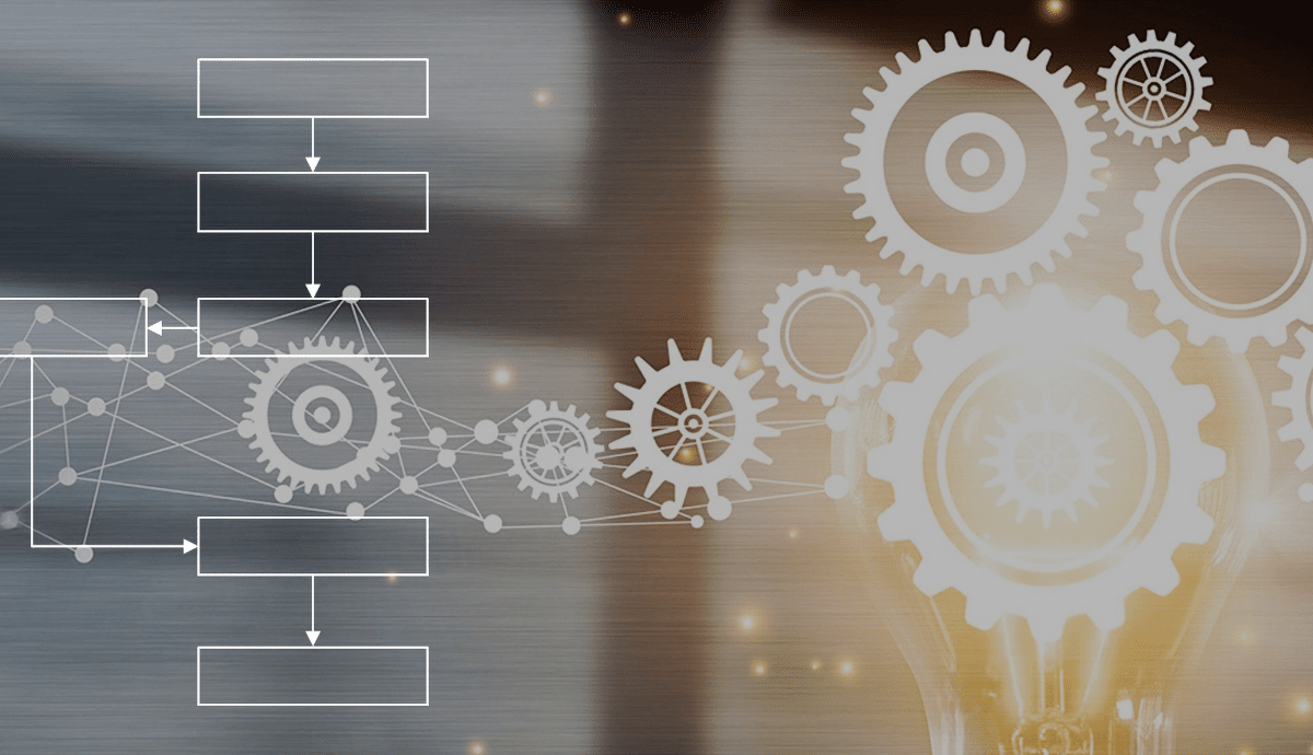 Wie Ihnen Process Mining hilft, Prozessverbesserungen erfolgreicher und dynamischer umzusetzen